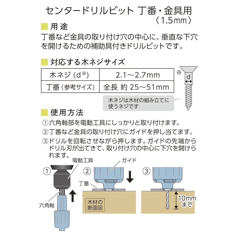 Amazon | クロバー(Clover) センタードリルビット 1.5mm径 71